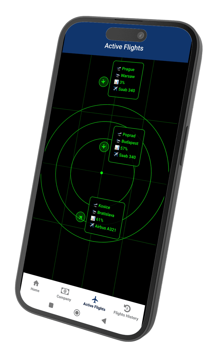 Monthly competition and multiplayer overview